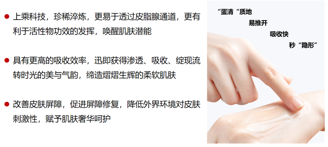 喜讯|冀百康多肽油溶体系获得专利授权